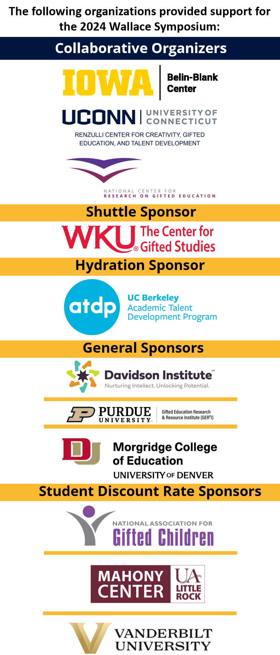 List of Wallace Symposium sponsors