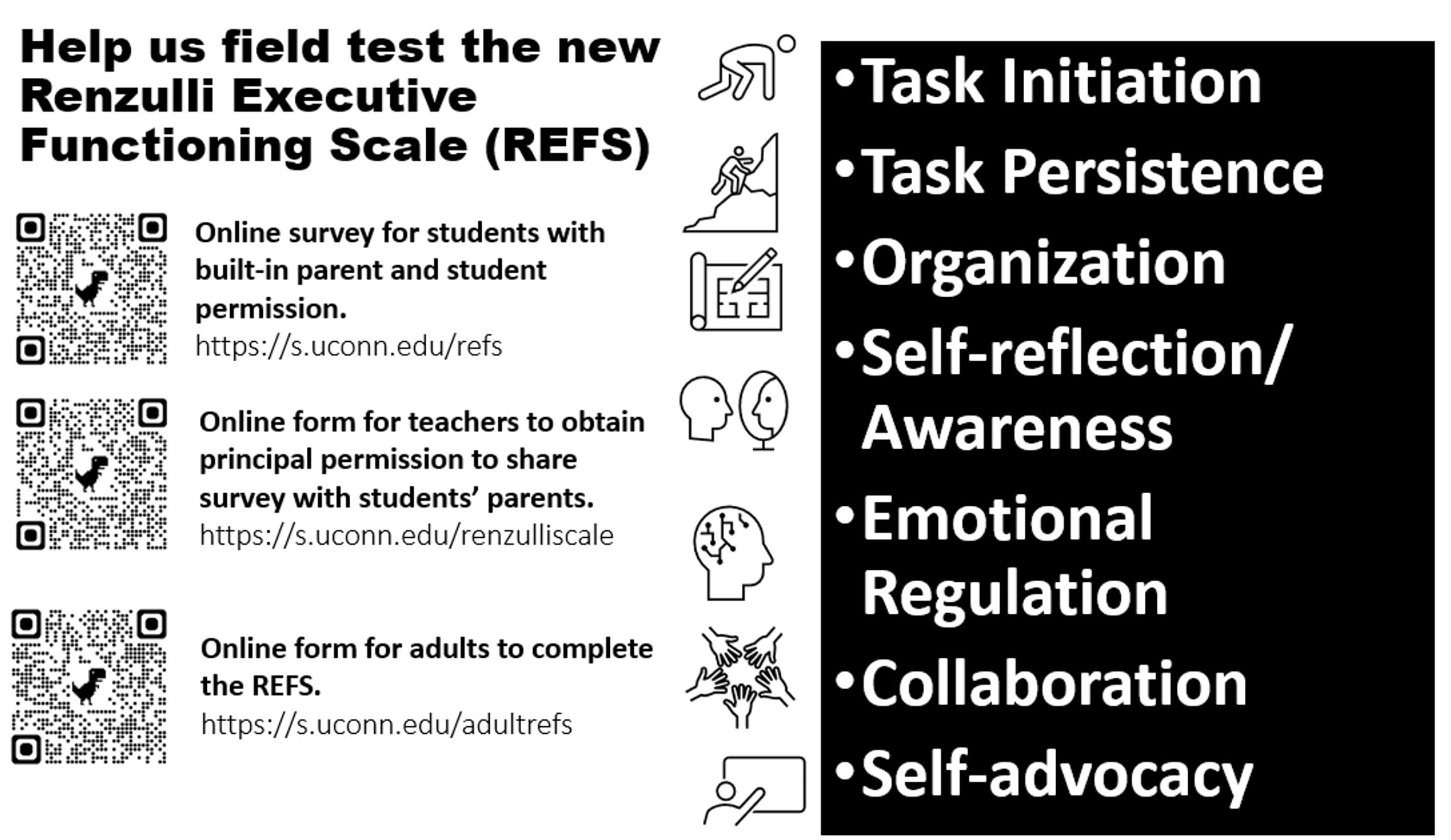 Renzulli Executive Functioning Scale